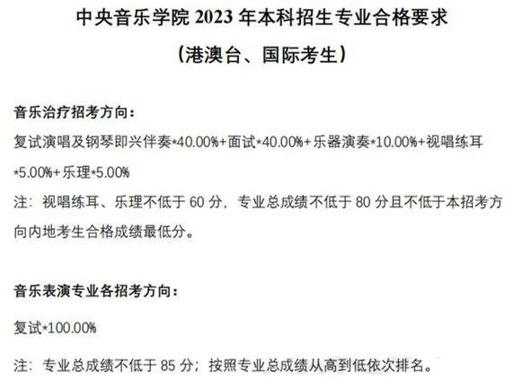 中央音乐学院2023专业合格名单及成绩发布 (http://www.hnyixiao.com/) 艺考界资讯 第21张