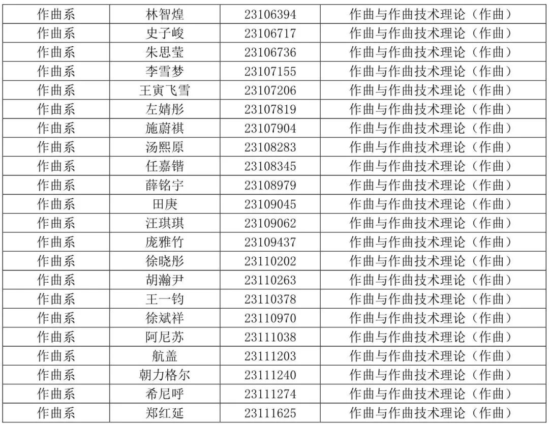 西安音乐学院2023专业合格线及合格考生名单发布 (http://www.hnyixiao.com/) 艺考界资讯 第60张