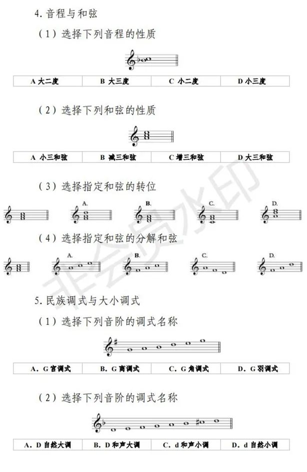 上海加强和改进艺术类招生工作及统考考试说明发布 (http://www.hnyixiao.com/) 艺考界资讯 第11张