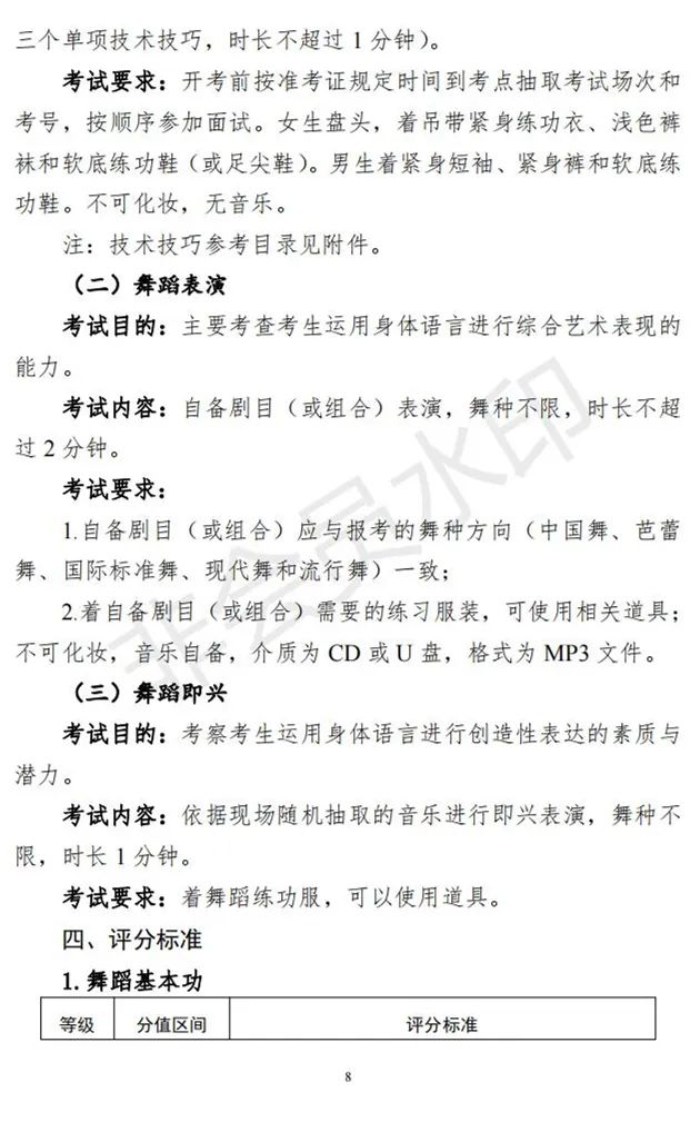 河北、海南艺术类专业招生工作实施方案发布 (http://www.hnyixiao.com/) 艺考界资讯 第53张