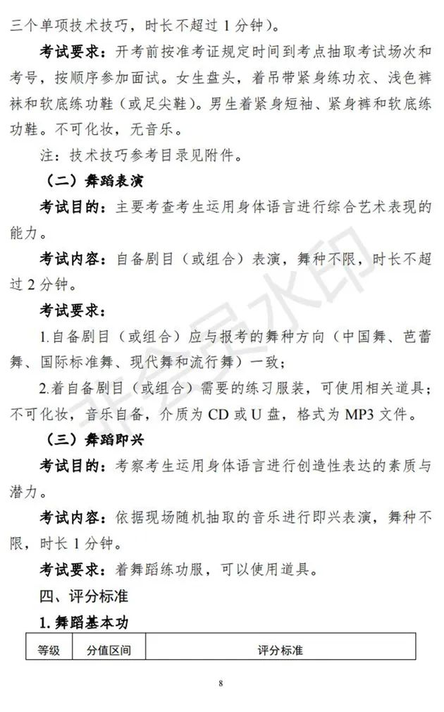 河北、海南艺术类专业招生工作实施方案发布 (http://www.hnyixiao.com/) 艺考界资讯 第53张