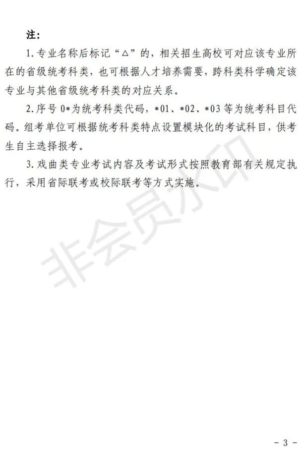 宁夏艺术类专业考试招生工作实施方案(试行)发布 (http://www.hnyixiao.com/) 艺考界资讯 第53张