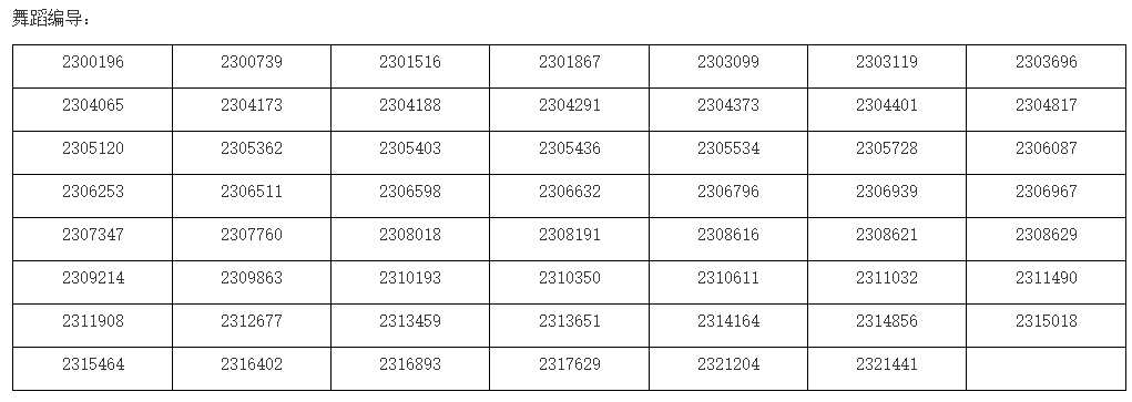 上海戏剧学院2023校考专业合格考生名单发布 (http://www.hnyixiao.com/) 艺考界资讯 第15张