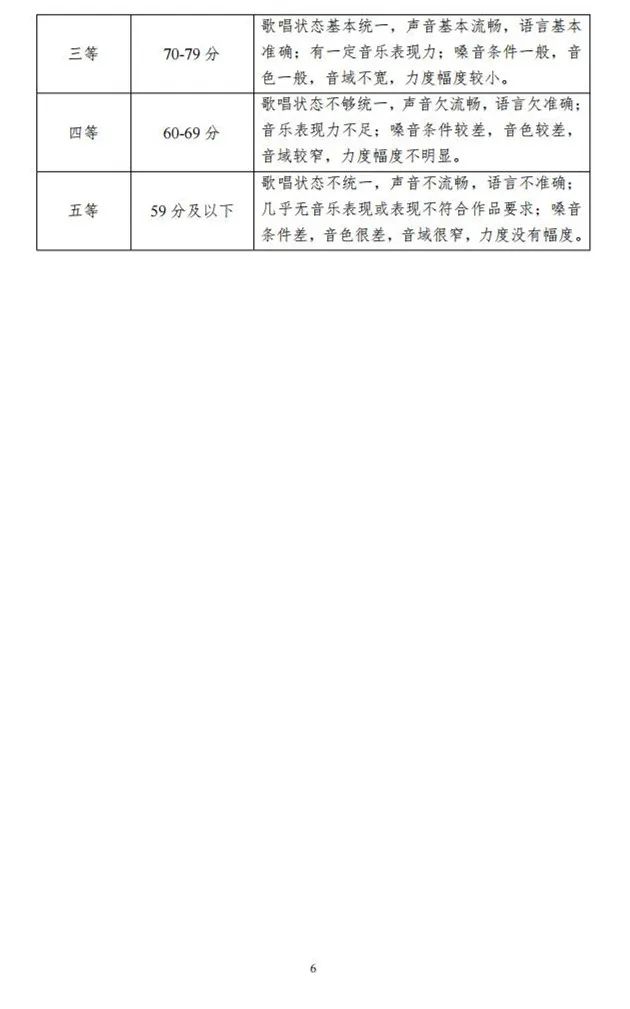 河北、海南艺术类专业招生工作实施方案发布 (http://www.hnyixiao.com/) 艺考界资讯 第51张