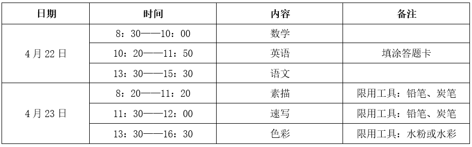 鲁迅美术学院附属中等美术学校2023年招生简章 (http://www.hnyixiao.com/) 艺考界资讯 第1张