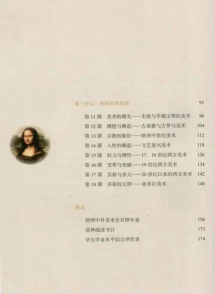 2024年美术联考改革：机遇还是挑战？ (http://www.hnyixiao.com/) 艺考界资讯 第15张