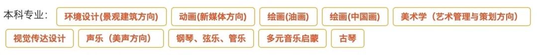 16所学校可以校考 (http://www.hnyixiao.com/) 艺考界资讯 第22张