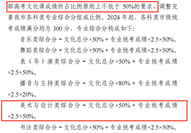 2024年美术联考改革：机遇还是挑战？ (http://www.hnyixiao.com/) 艺考界资讯 第16张
