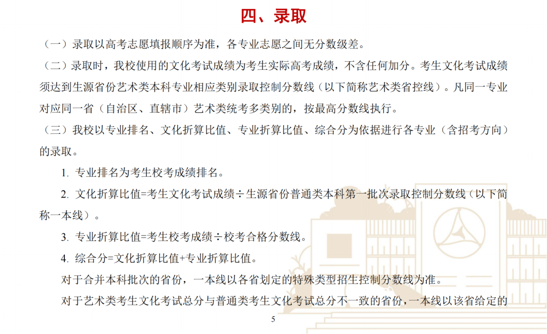 2023年各院校艺术类专业录取规则汇总（收藏） (http://www.hnyixiao.com/) 艺考界资讯 第1张