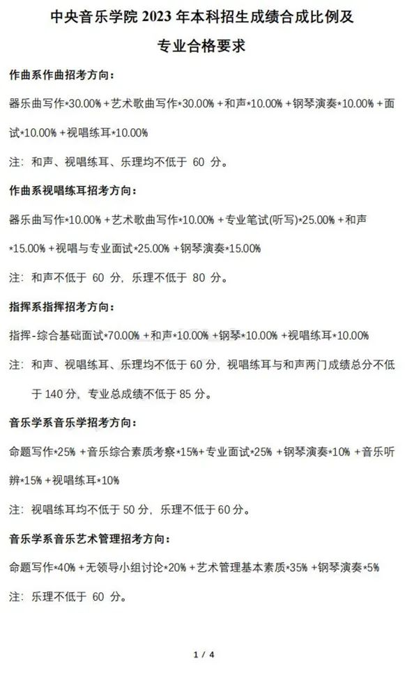 中央音乐学院2023专业合格名单及成绩发布 (http://www.hnyixiao.com/) 艺考界资讯 第17张