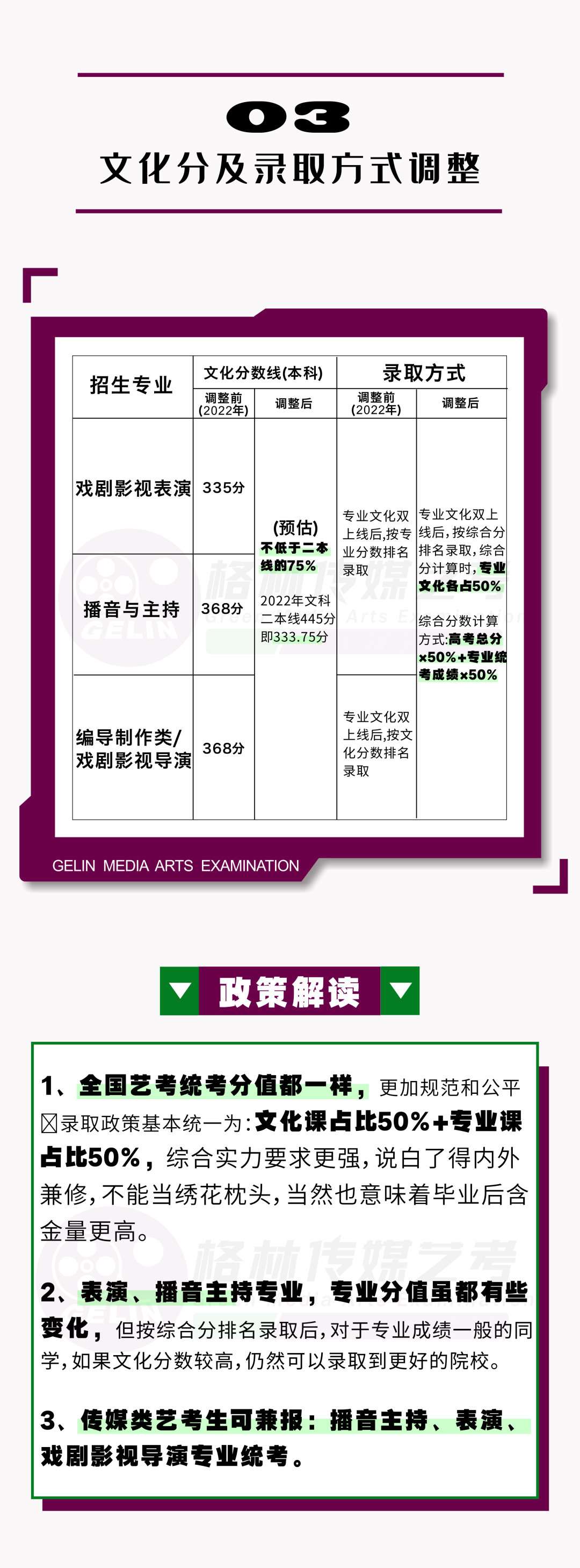 一篇文章带你读懂「2024河南艺考改革新政」 (http://www.hnyixiao.com/) 艺考界资讯 第5张