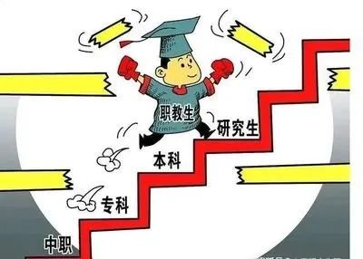 中专、职高、技校学生，一样参加职教高考，上大学、读本科、好就业！ (http://www.hnyixiao.com/) 艺考界资讯 第8张