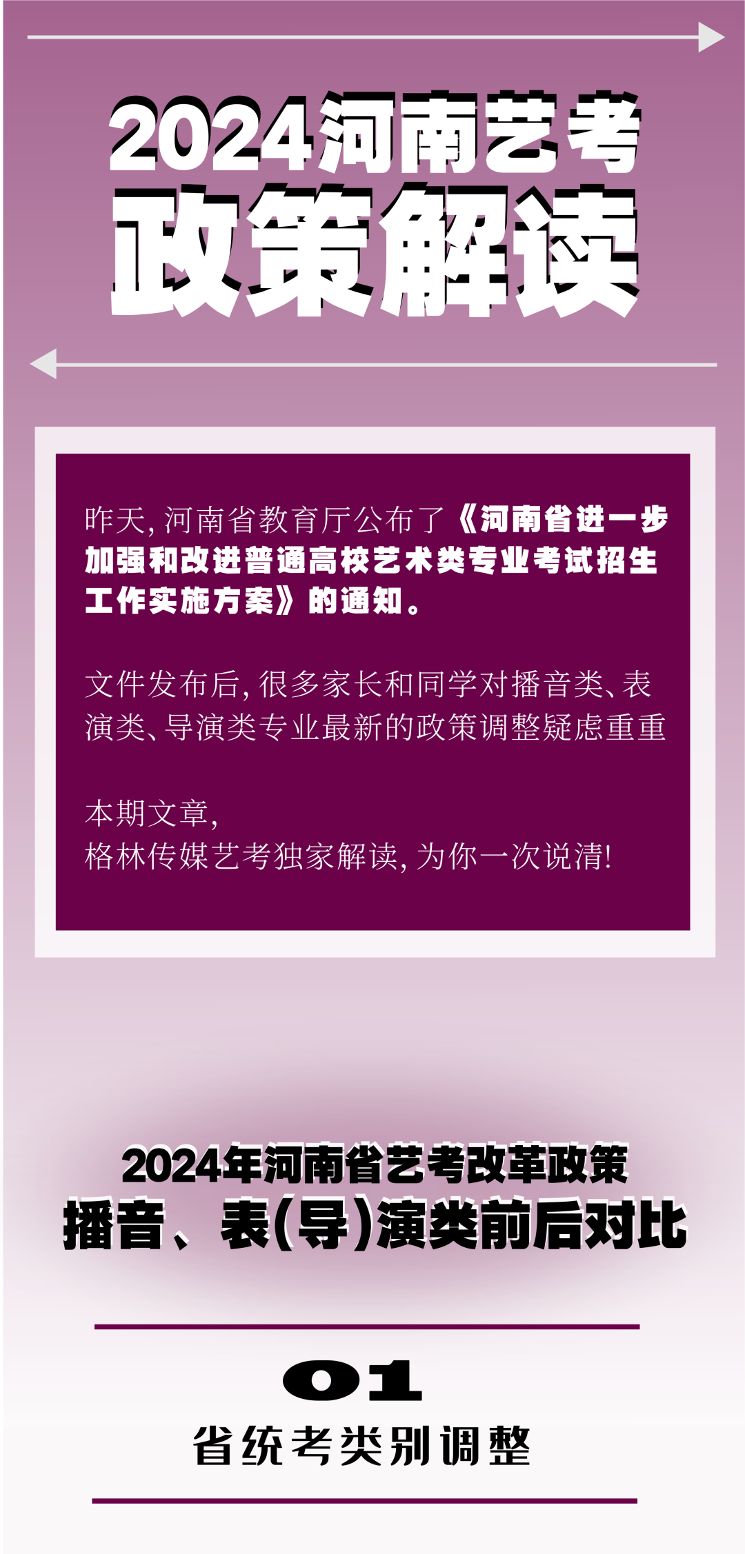 一篇文章带你读懂「2024河南艺考改革新政」 (http://www.hnyixiao.com/) 艺考界资讯 第2张