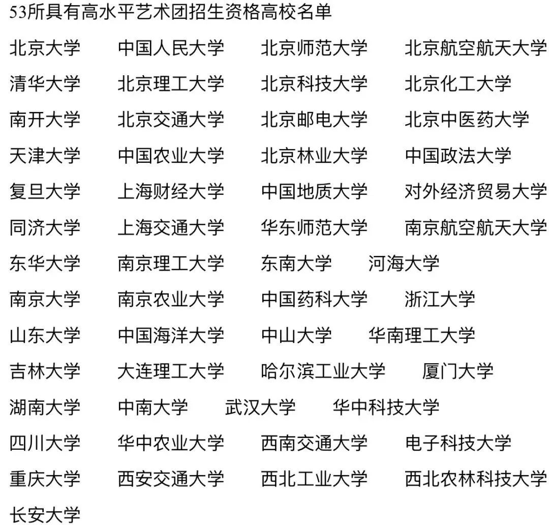 什么是艺考？流程是什么？史上最全艺考知识整理！ (http://www.hnyixiao.com/) 艺考界资讯 第1张