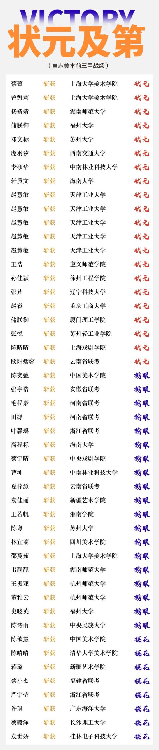 艺考改革全面分析 | 2024艺考改革中，有哪些机遇与挑战，言志将如何应对？ (http://www.hnyixiao.com/) 艺考界资讯 第7张