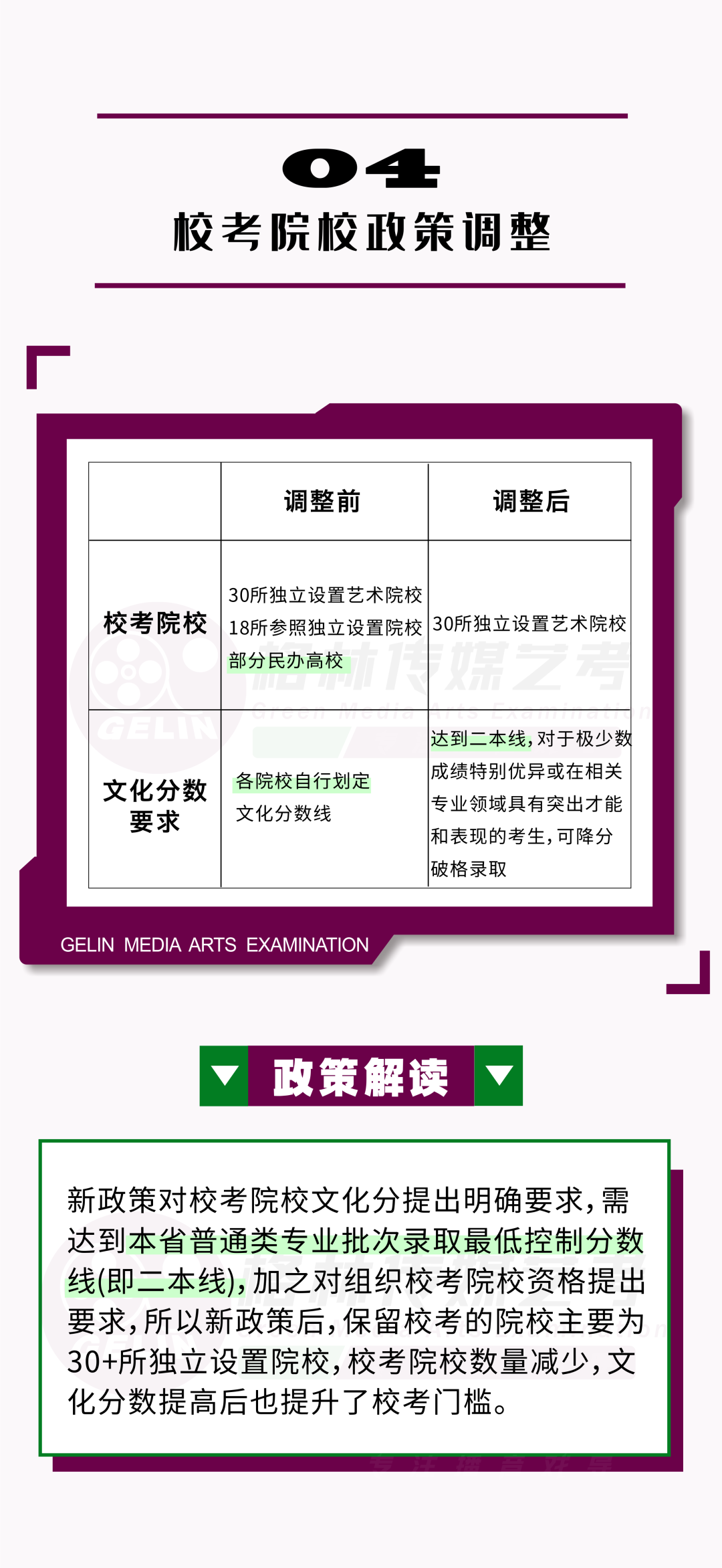 一篇文章带你读懂「2024河南艺考改革新政」 (http://www.hnyixiao.com/) 艺考界资讯 第6张