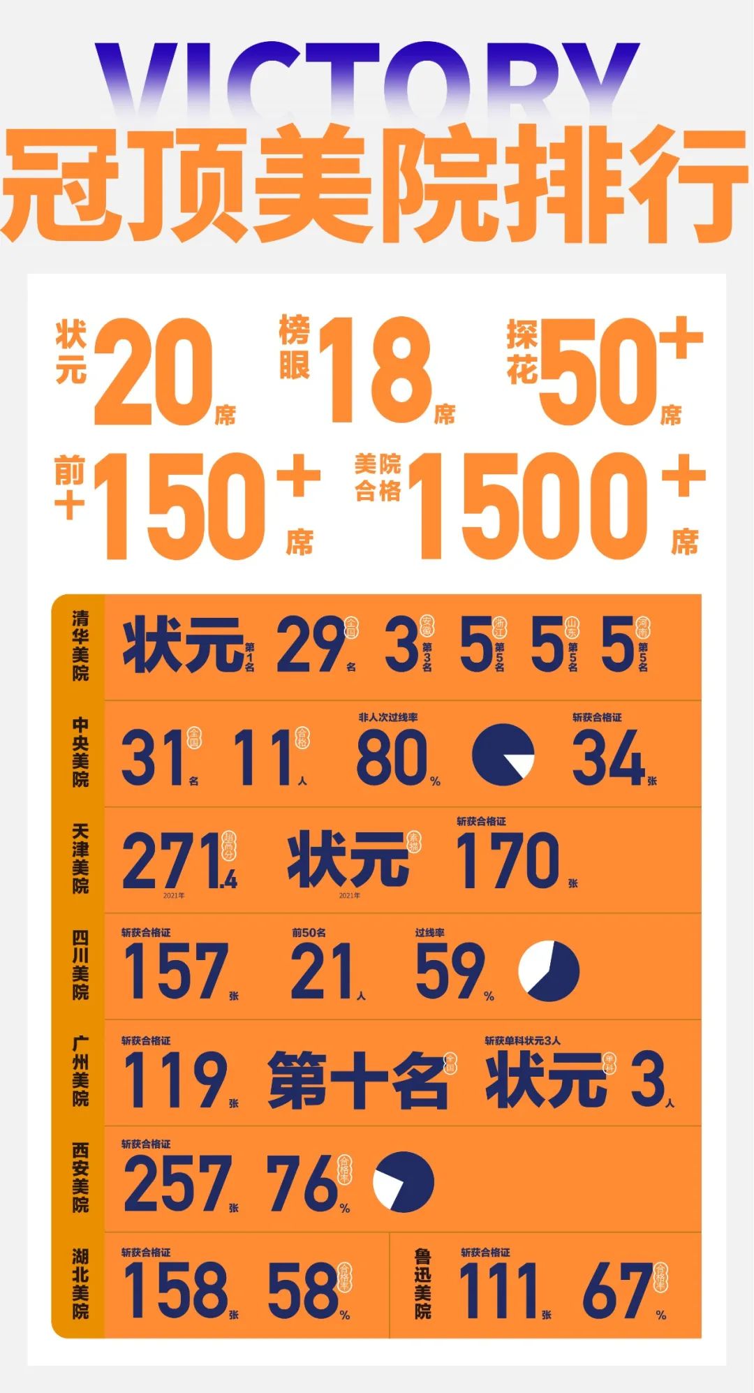 艺考改革全面分析 | 2024艺考改革中，有哪些机遇与挑战，言志将如何应对？ (http://www.hnyixiao.com/) 艺考界资讯 第9张
