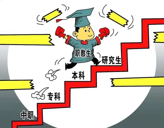 解读：什么是职教高考？如何理解职教高考？ (http://www.hnyixiao.com/) 艺考界资讯 第4张