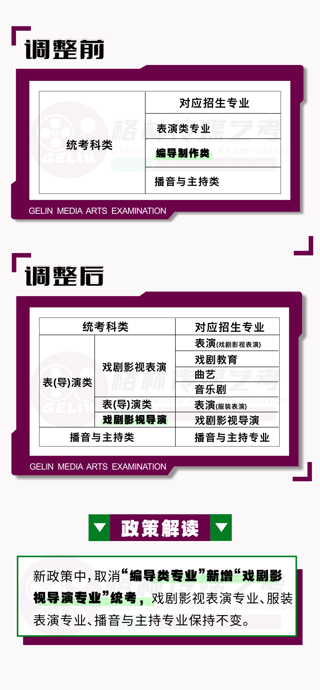 一篇文章带你读懂「2024河南艺考改革新政」 (http://www.hnyixiao.com/) 艺考界资讯 第3张
