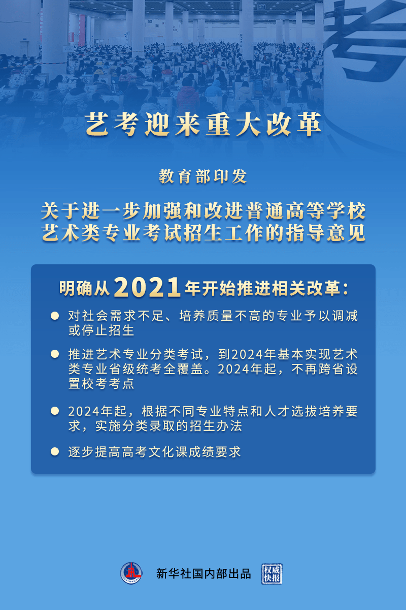2024，音乐艺考迎来重大改革！ (http://www.hnyixiao.com/) 艺考界资讯 第1张