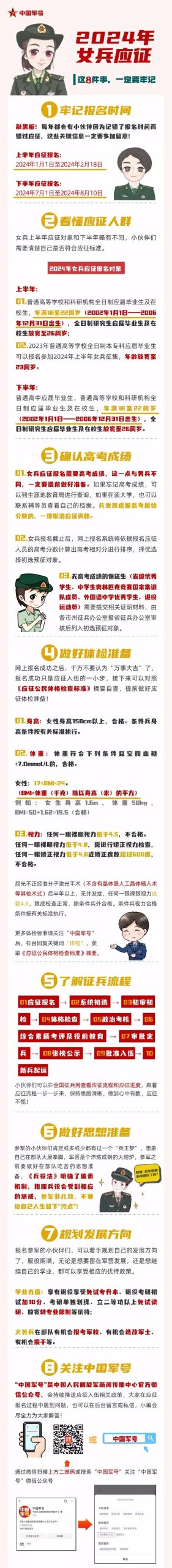 圆你当兵梦！2024年下半年女兵报名开始啦 (http://www.hnyixiao.com/) 校内新闻 第18张