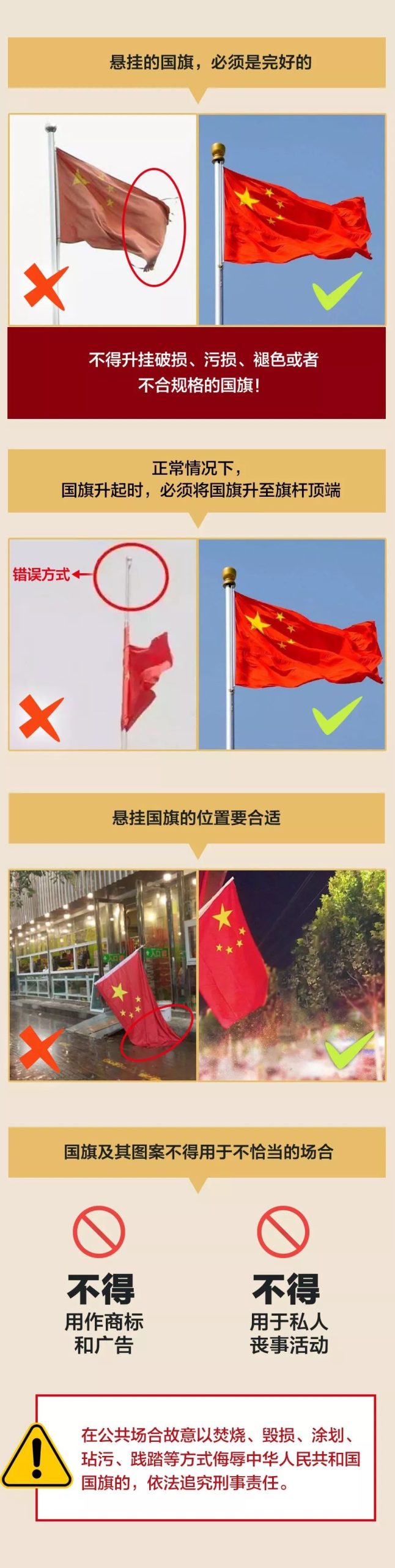 如何正确使用国旗，一分钟带你了解《中华人民共和国国旗法》 (http://www.hnyixiao.com/) 校内新闻 第2张