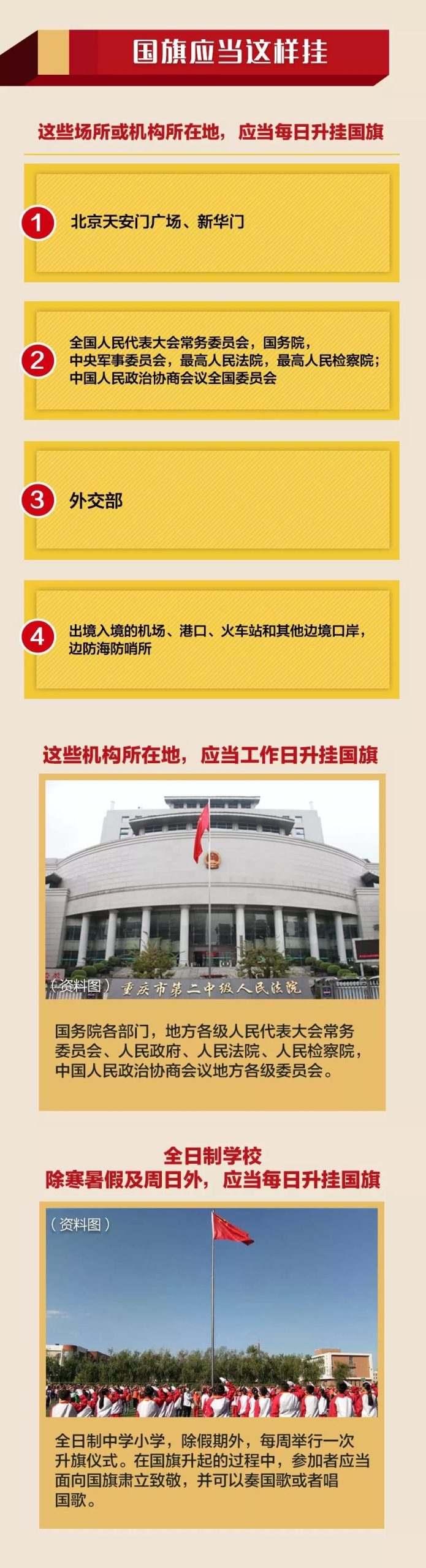 如何正确使用国旗，一分钟带你了解《中华人民共和国国旗法》 (http://www.hnyixiao.com/) 校内新闻 第3张