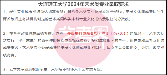 2025年多所大学艺术专业录取标准降低 (http://www.hnyixiao.com/) 艺考界资讯 第1张