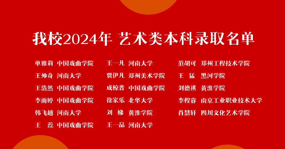 我校2024年艺术高考本科录取名单 (http://www.hnyixiao.com/) 校内新闻 第1张