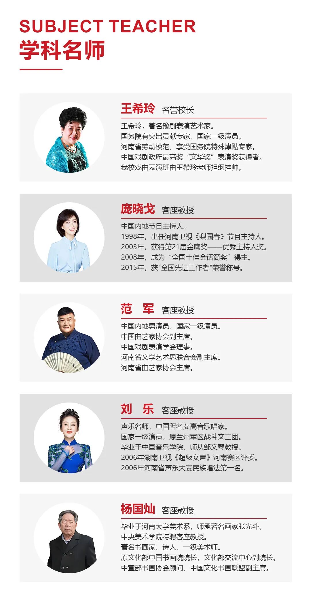 郑州音乐艺术学校2026年春季招生简章 (http://www.hnyixiao.com/) 校内新闻 第5张