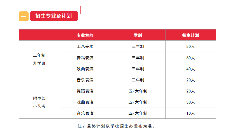 招生简章 (http://www.hnyixiao.com/) 校内新闻 第2张